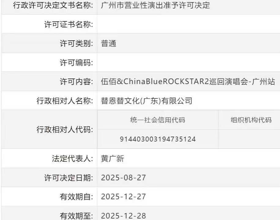 【广州站】伍佰&ChinaBlue ROCKSTAR2巡回演唱会